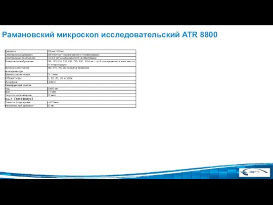 Рамановский микроскоп исследовательский ATR 8800