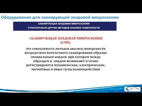 Оборудование для сканирующей зондовой микроскопии