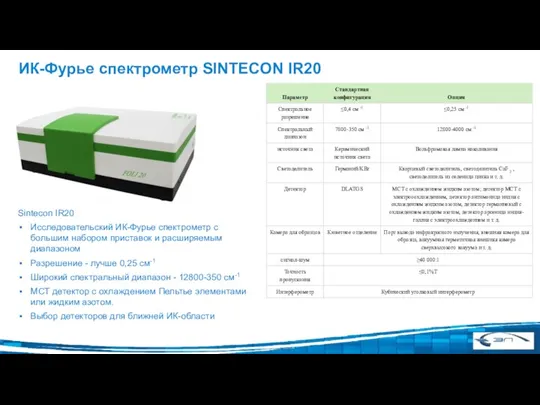 ИК-Фурье спектрометр SINTECON IR20 Sintecon IR20 Исследовательский ИК-Фурье спектрометр с большим набором