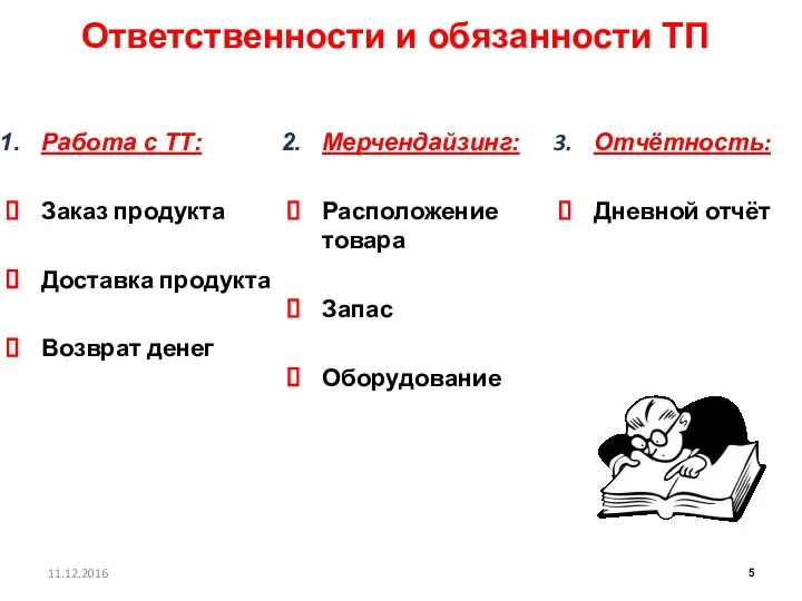 Ответственности и обязанности ТП Работа с ТТ: Заказ продукта Доставка продукта Возврат