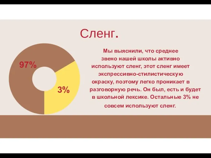 Сленг. Мы выяснили, что среднее звено нашей школы активно используют сленг, этот