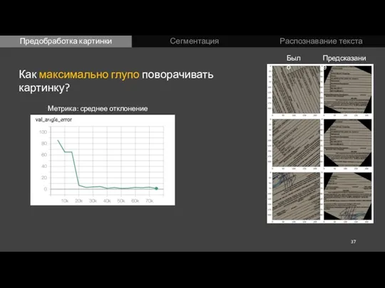 Предобработка картинки Сегментация Распознавание текста Как максимально глупо поворачивать картинку? Метрика: среднее отклонение угла Было Предсказание