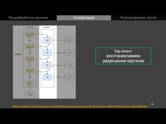 Предобработка картинки Сегментация Распознавание текста https://medium.com/@jonathan_hui/understanding-feature-pyramid-networks-for-object-detection-fpn-45b227b9106c Top-down: восстанавливаем разрешение картинки