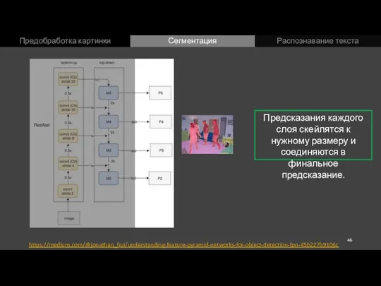 Предобработка картинки Сегментация Распознавание текста https://medium.com/@jonathan_hui/understanding-feature-pyramid-networks-for-object-detection-fpn-45b227b9106c Предсказания каждого слоя скейлятся к нужному