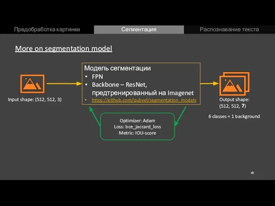 Предобработка картинки Сегментация Распознавание текста More on segmentation model Модель сегментации FPN