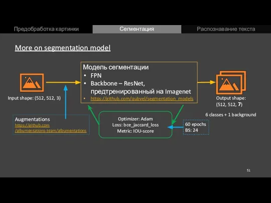 Предобработка картинки Сегментация Распознавание текста More on segmentation model Модель сегментации FPN