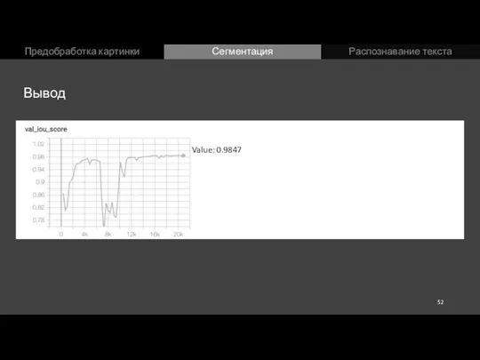 Предобработка картинки Сегментация Распознавание текста Вывод Value: 0.9847
