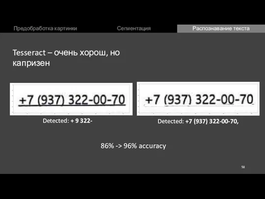 Предобработка картинки Сегментация Распознавание текста Tesseract – очень хорош, но капризен Detected: