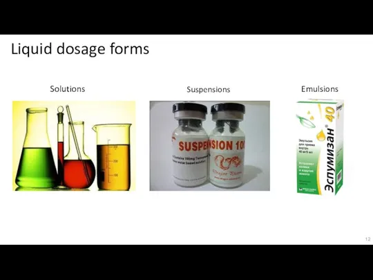 Liquid dosage forms Solutions Suspensions Emulsions