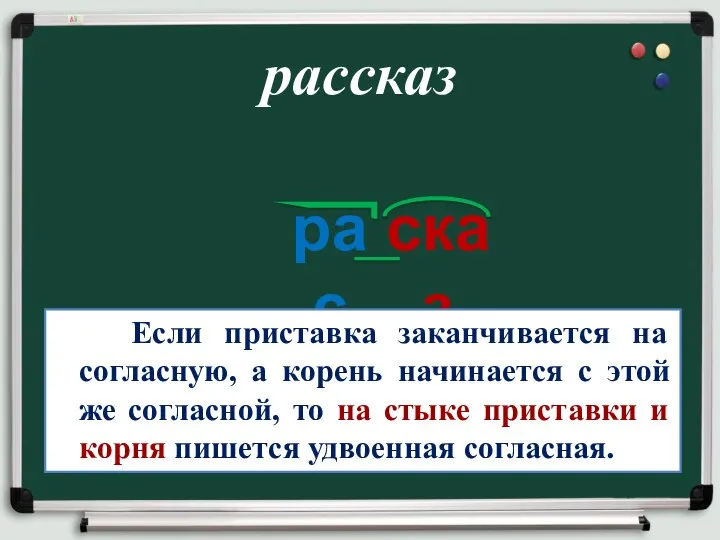 рассказ рас сказ Если приставка заканчивается на согласную, а корень начинается с