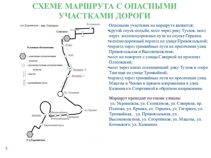 СХЕМЕ МАРШРУТА С ОПАСНЫМИ УЧАСТКАМИ ДОРОГИ Опасными участками на маршруте являются: крутой