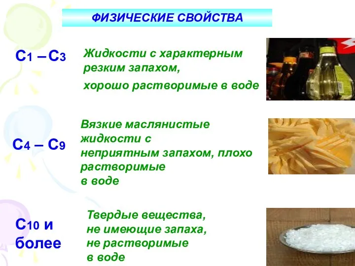 ФИЗИЧЕСКИЕ СВОЙСТВА С1 – С3 Жидкости с характерным резким запахом, хорошо растворимые