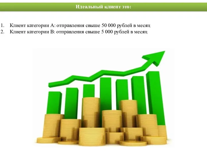 Клиент категории А: отправления свыше 50 000 рублей в месяц Клиент категории