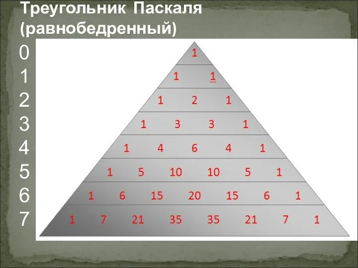 Треугольник Паскаля (равнобедренный) 0 1 2 3 4 5 6 7