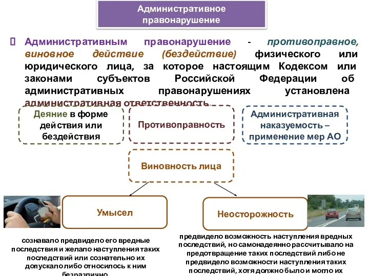 Административным правонарушение - противоправное, виновное действие (бездействие) физического или юридического лица, за