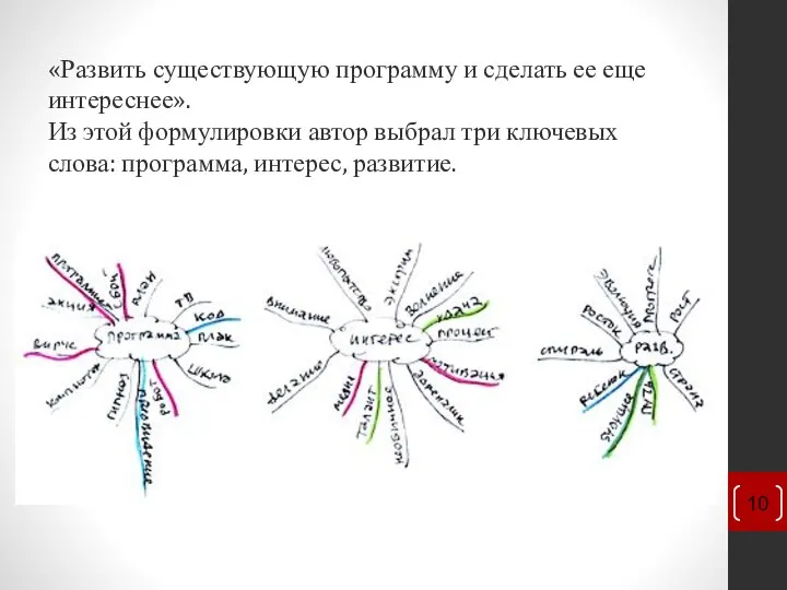 «Развить существующую программу и сделать ее еще интереснее». Из этой формулировки автор