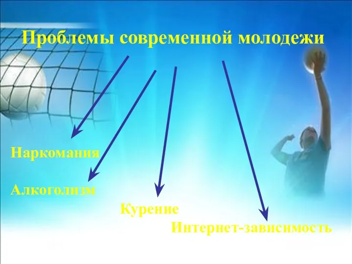 Проблемы современной молодежи Наркомания Алкоголизм Курение Интернет-зависимость