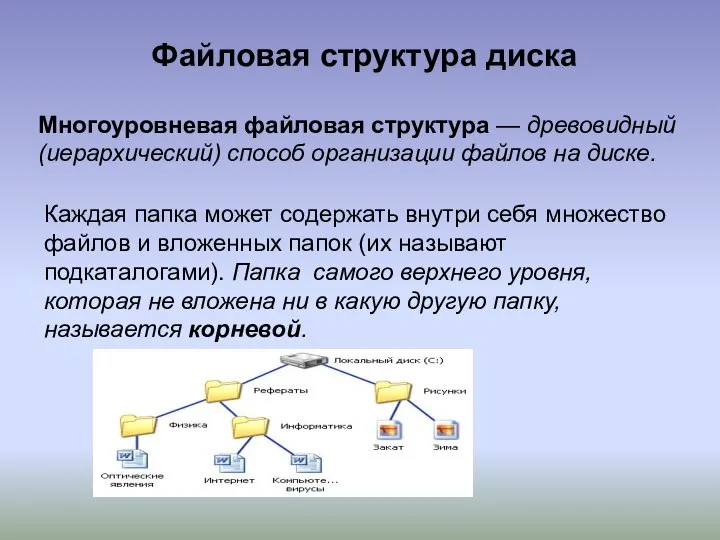 Файловая структура диска Многоуровневая файловая структура — древовидный (иерархический) способ организации файлов