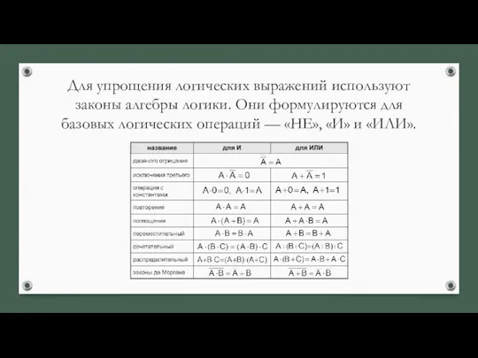 Для упрощения логических выражений используют законы алгебры логики. Они формулируются для базовых