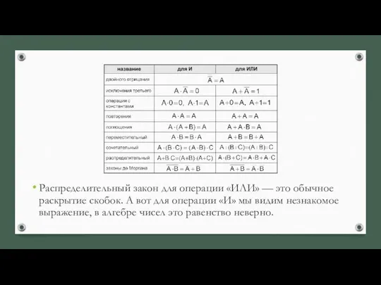 Распределительный закон для операции «ИЛИ» — это обычное раскрытие скобок. А вот