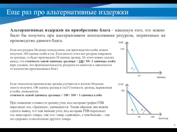 Еще раз про альтернативные издержки Альтернативные издержки на приобретение блага - максимум