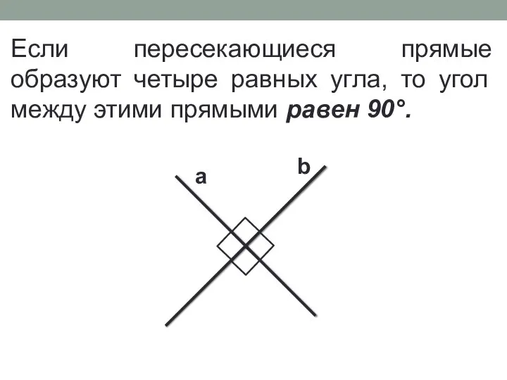 Если пересекающиеся прямые образуют четыре равных угла, то угол между этими прямыми равен 90°. а b