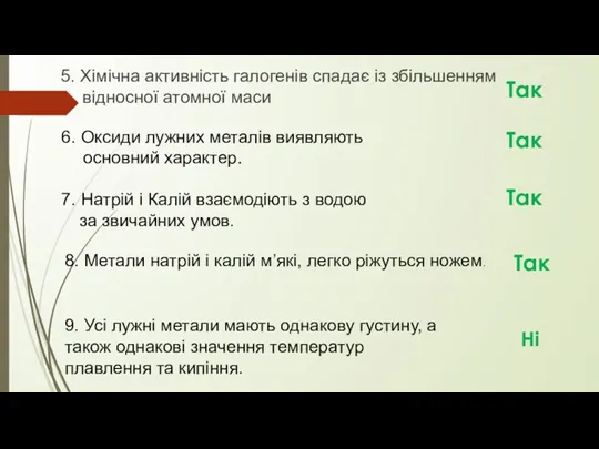 5. Хімічна активність галогенів спадає із збільшенням відносної атомної маси Так 6.