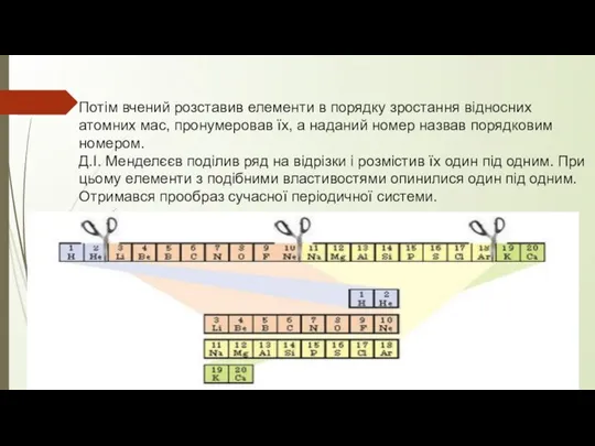 Потім вчений розставив елементи в порядку зростання відносних атомних мас, пронумеровав їх,