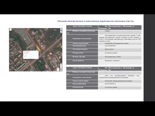 Описание количественных и качественных характеристик земельного участка.