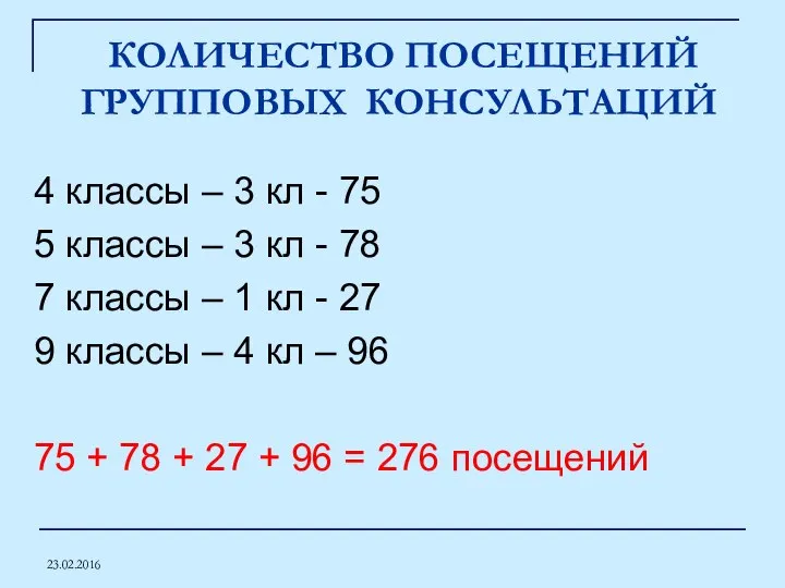 23.02.2016 КОЛИЧЕСТВО ПОСЕЩЕНИЙ ГРУППОВЫХ КОНСУЛЬТАЦИЙ 4 классы – 3 кл - 75