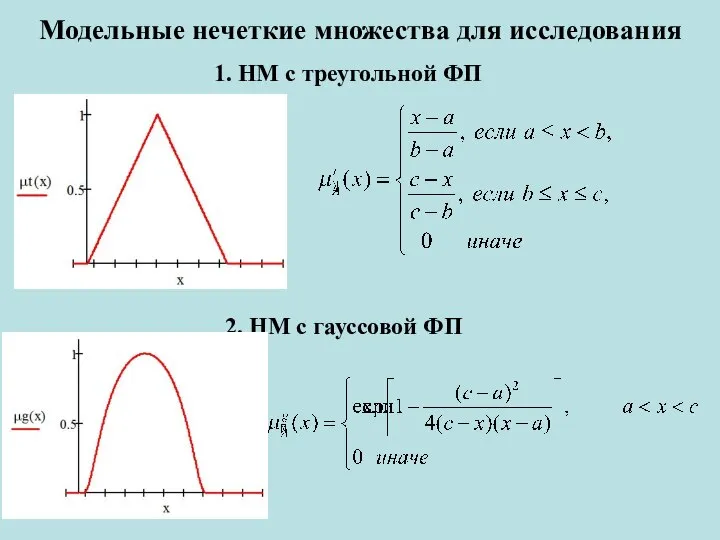 Модельные нечеткие множества для исследования 1. НМ с треугольной ФП 2. НМ с гауссовой ФП
