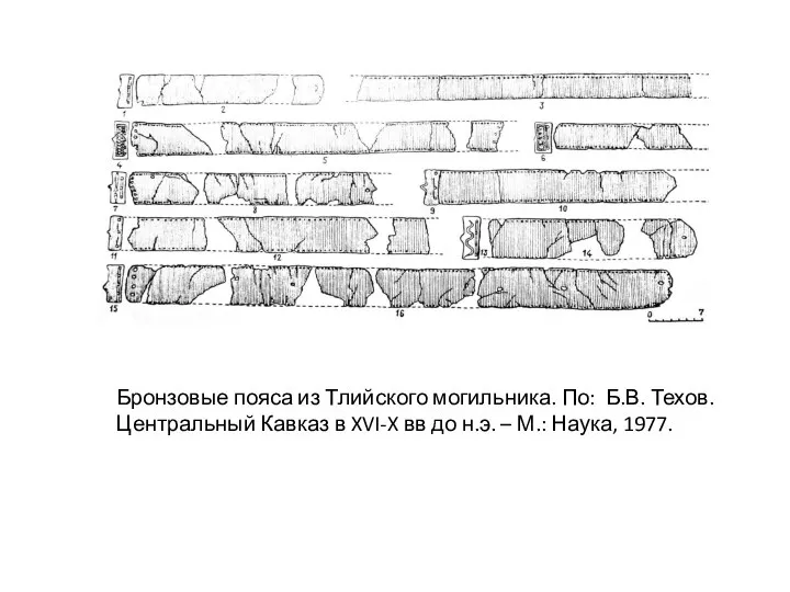 Бронзовые пояса из Тлийского могильника. По: Б.В. Техов. Центральный Кавказ в XVI-X