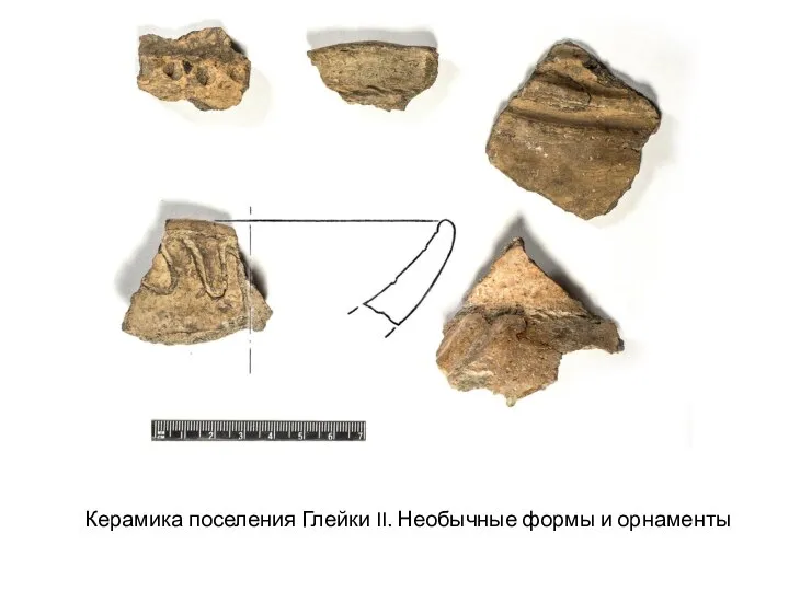 Керамика поселения Глейки II. Необычные формы и орнаменты