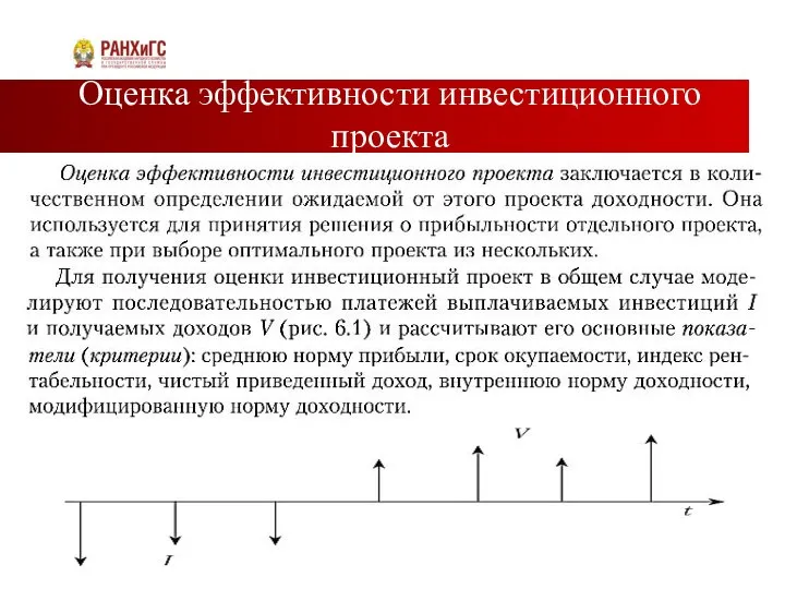 Оценка эффективности инвестиционного проекта