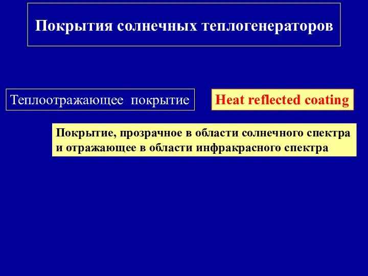 Покрытия солнечных теплогенераторов Теплоотражающее покрытие Покрытие, прозрачное в области солнечного спектра и