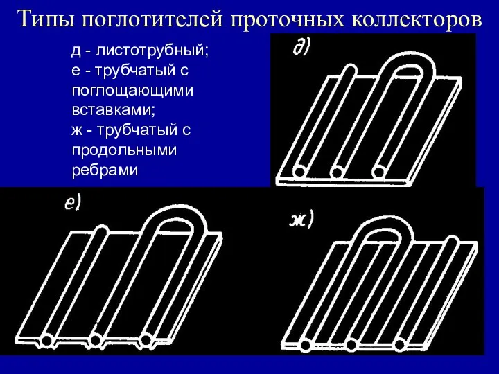 Типы поглотителей проточных коллекторов д - листотрубный; е - трубчатый с поглощающими