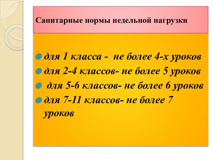 Санитарные нормы недельной нагрузки для 1 класса - не более 4-х уроков