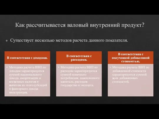 Как рассчитывается валовый внутренний продукт? Существует несколько методов расчета данного показателя.