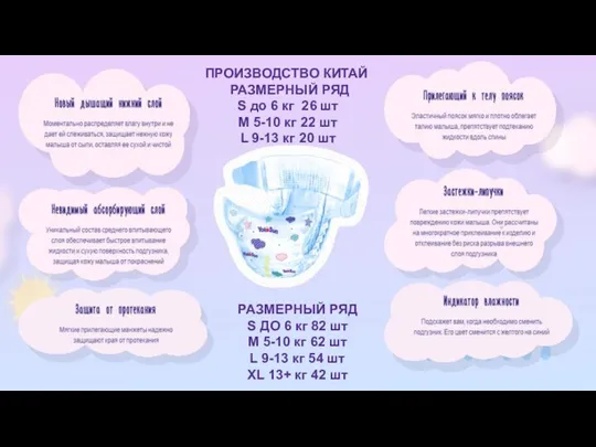 ПРОИЗВОДСТВО КИТАЙ РАЗМЕРНЫЙ РЯД S до 6 кг 26 шт M 5-10