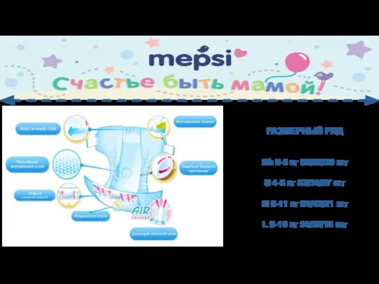 РАЗМЕРНЫЙ РЯД Nb 0-5 кг 90/60/30 шт S 4-8 кг 82/54/27 шт