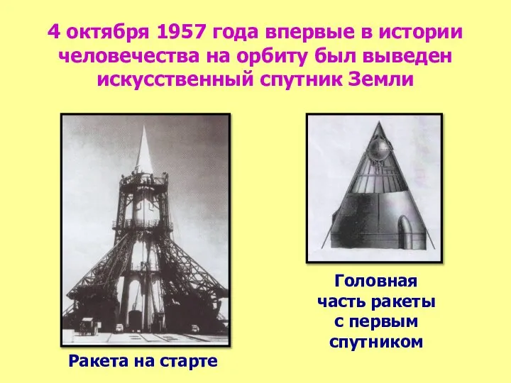 4 октября 1957 года впервые в истории человечества на орбиту был выведен