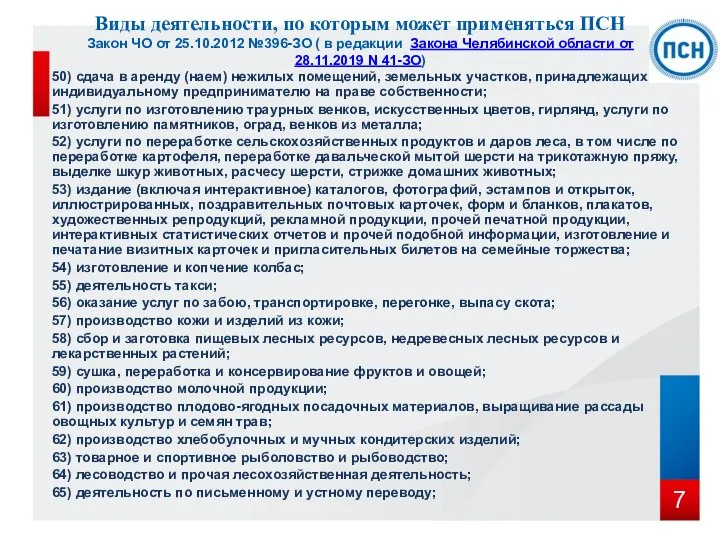 50) сдача в аренду (наем) нежилых помещений, земельных участков, принадлежащих индивидуальному предпринимателю