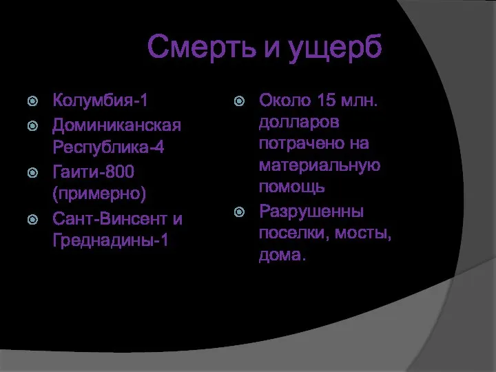 Смерть и ущерб Колумбия-1 Доминиканская Республика-4 Гаити-800 (примерно) Сант-Винсент и Греднадины-1 Около