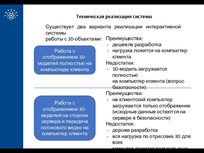 Техническая реализация системы Существует два варианта реализации интерактивной системы работы с 3D-объектами: