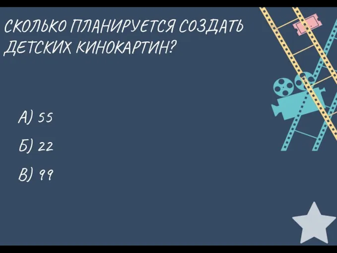 СКОЛЬКО ПЛАНИРУЕТСЯ СОЗДАТЬ ДЕТСКИХ КИНОКАРТИН? А) 55 Б) 22 В) 99