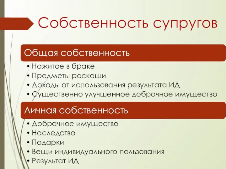 Собственность супругов