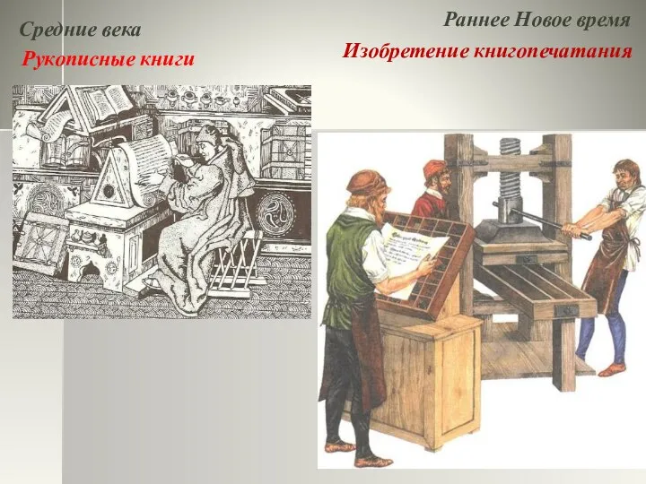 Средние века Раннее Новое время Рукописные книги Изобретение книгопечатания