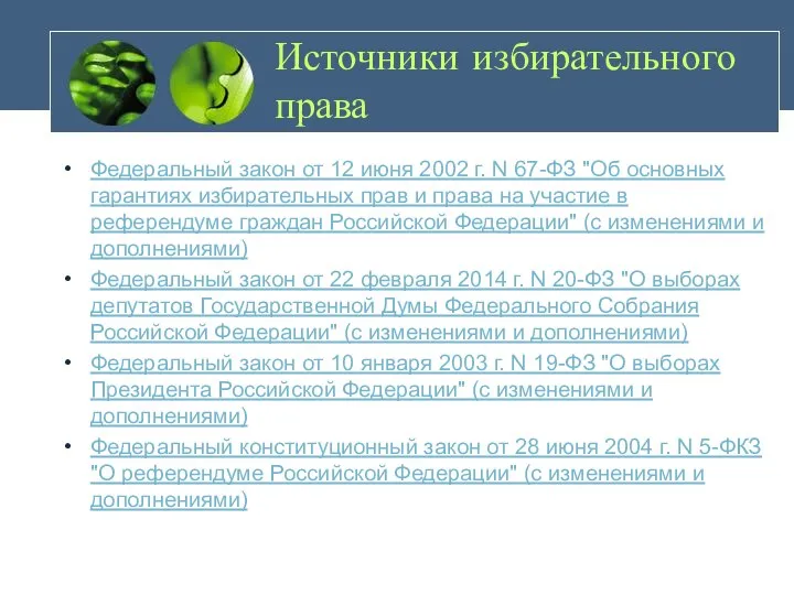 Источники избирательного права Федеральный закон от 12 июня 2002 г. N 67-ФЗ