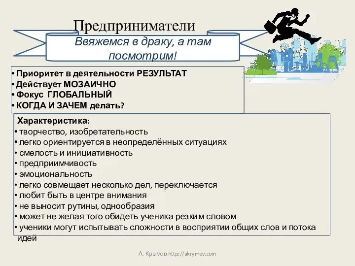 Предприниматели А. Крымов http://akrymov.com Ввяжемся в драку, а там посмотрим! Приоритет в