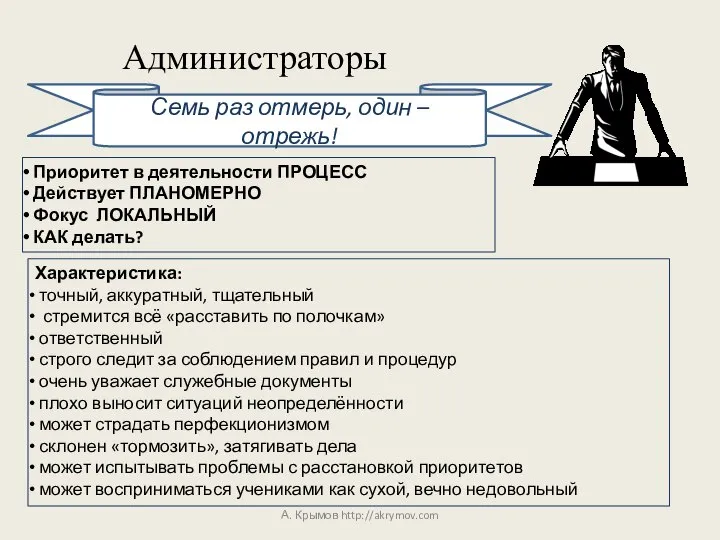 Администраторы А. Крымов http://akrymov.com Семь раз отмерь, один – отрежь! Приоритет в